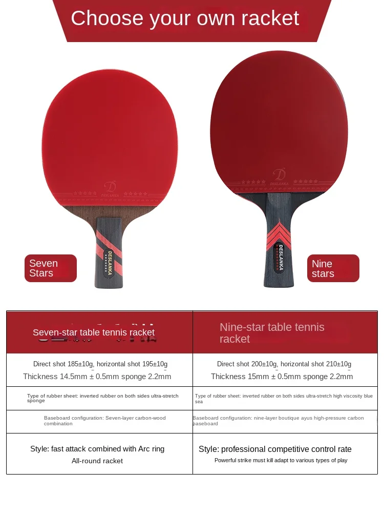 Table Tennis Racket Profession - Table Tennis Spin review and price